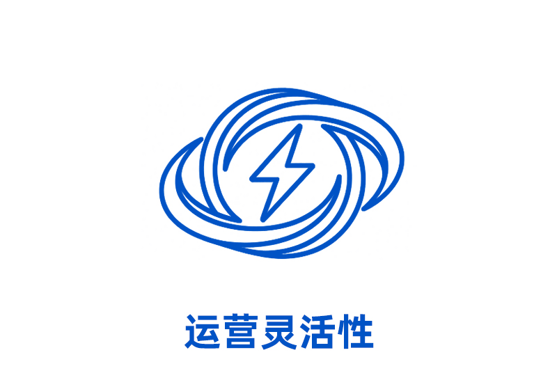 运营灵活性